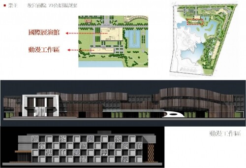 故宮南院